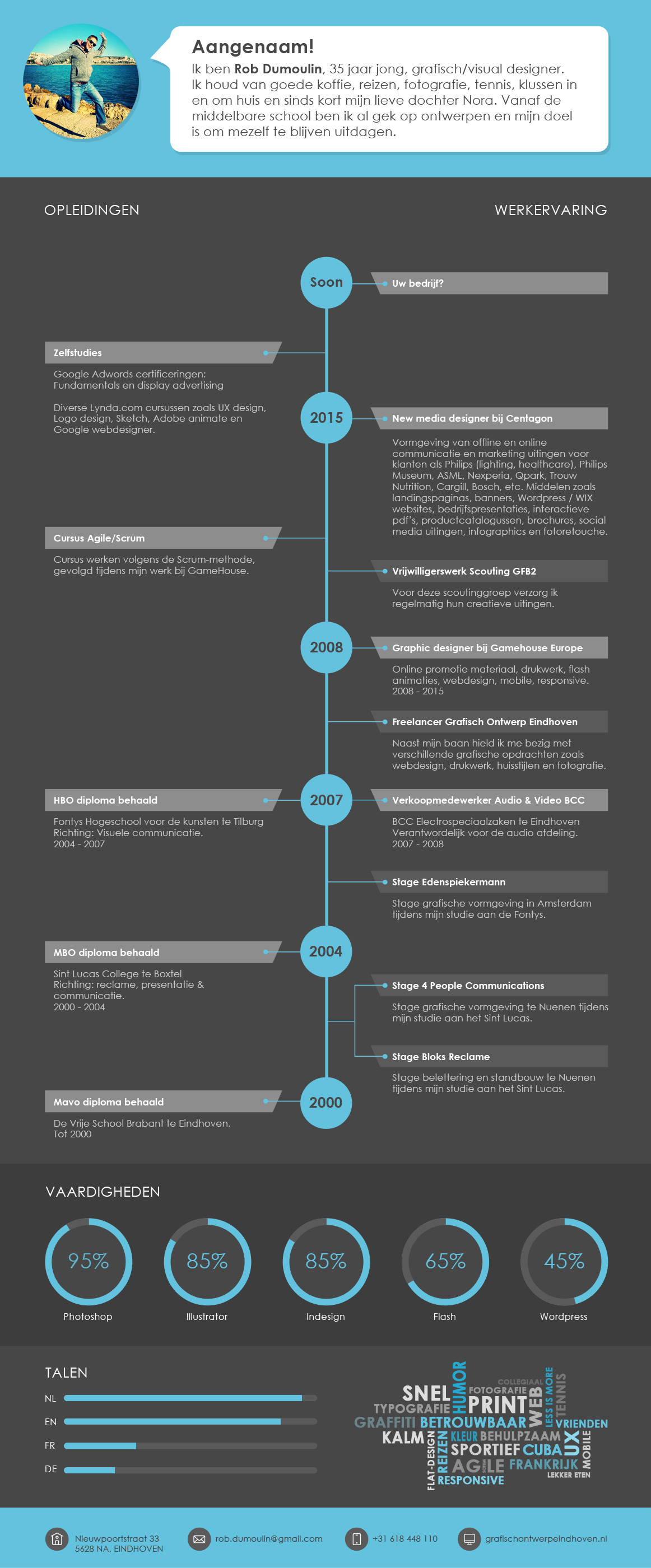 curriculum-vitae_web